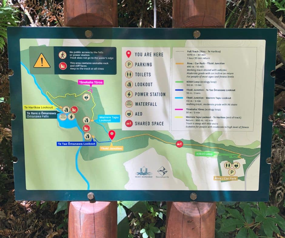 Great signage and map of the area